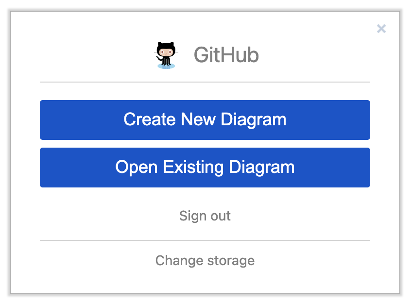 Authorize GitHub