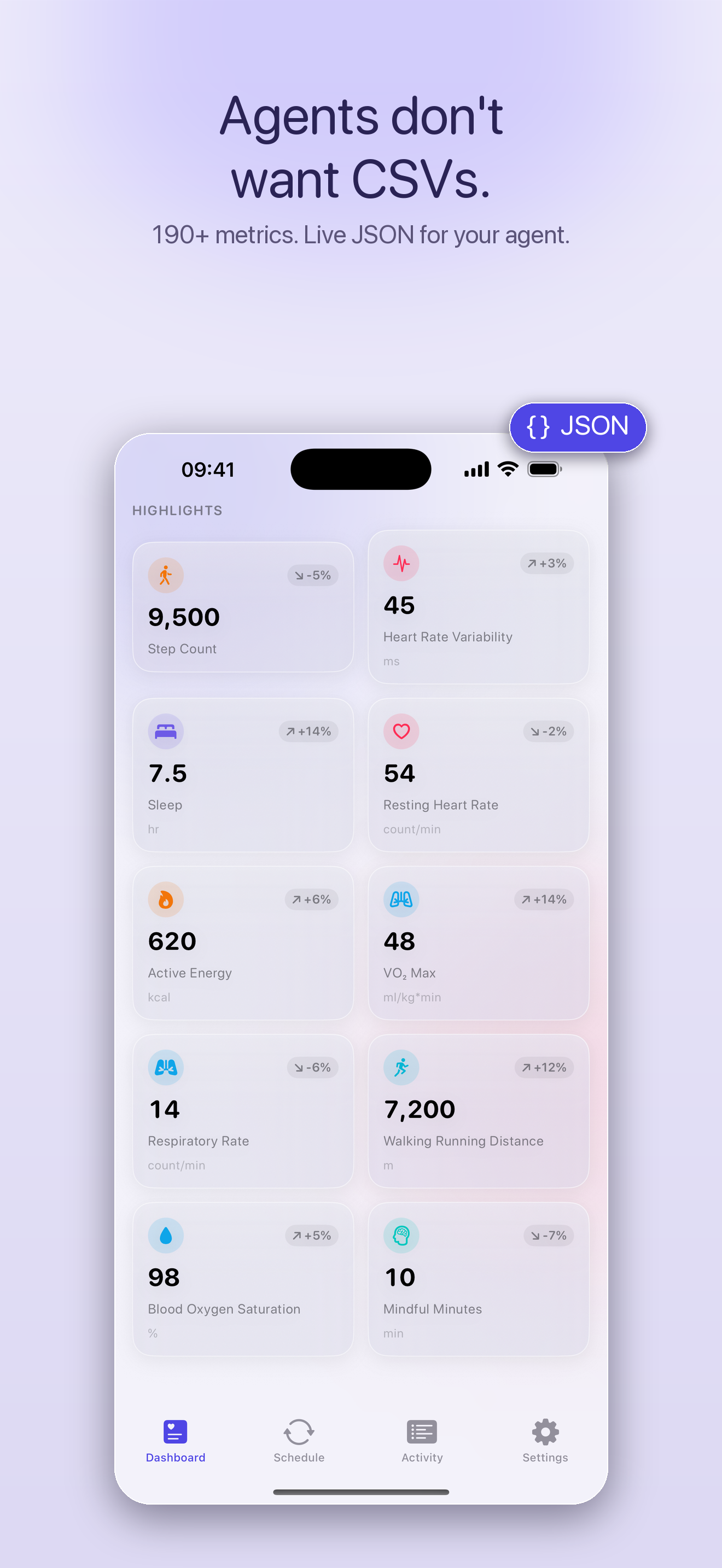 190 Apple Health metrics