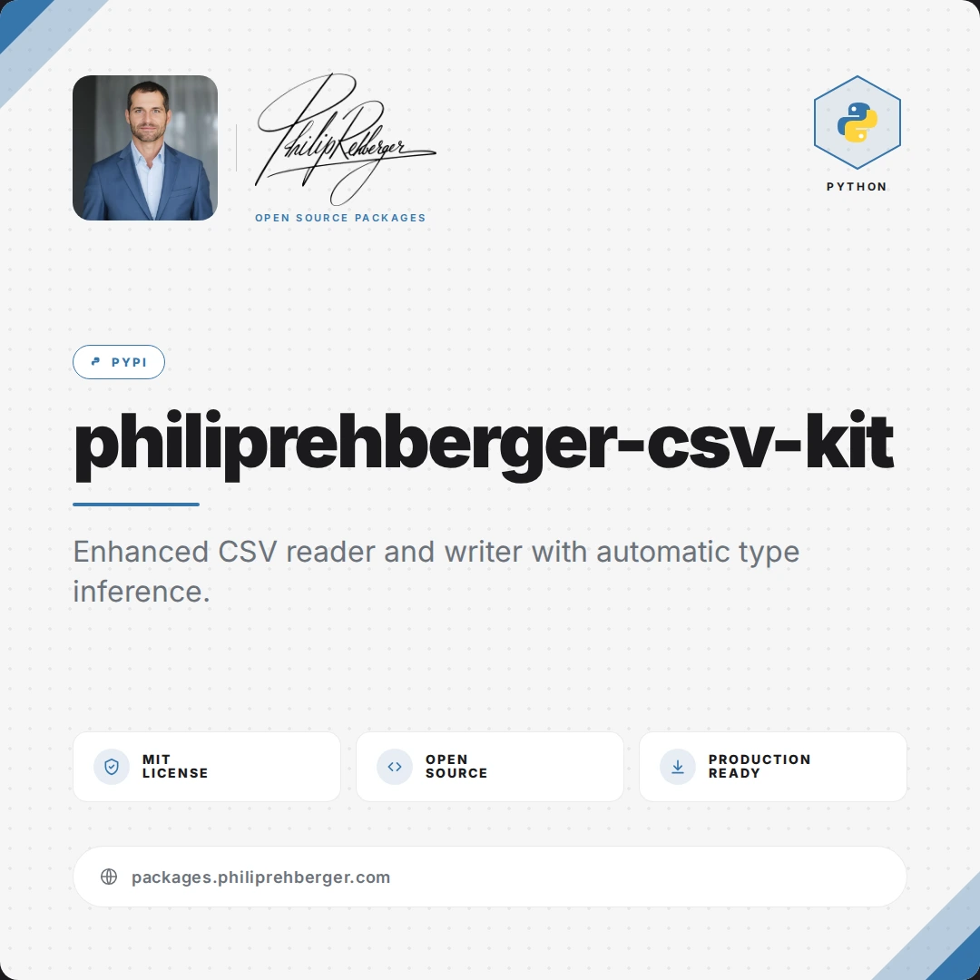 philiprehberger-csv-kit