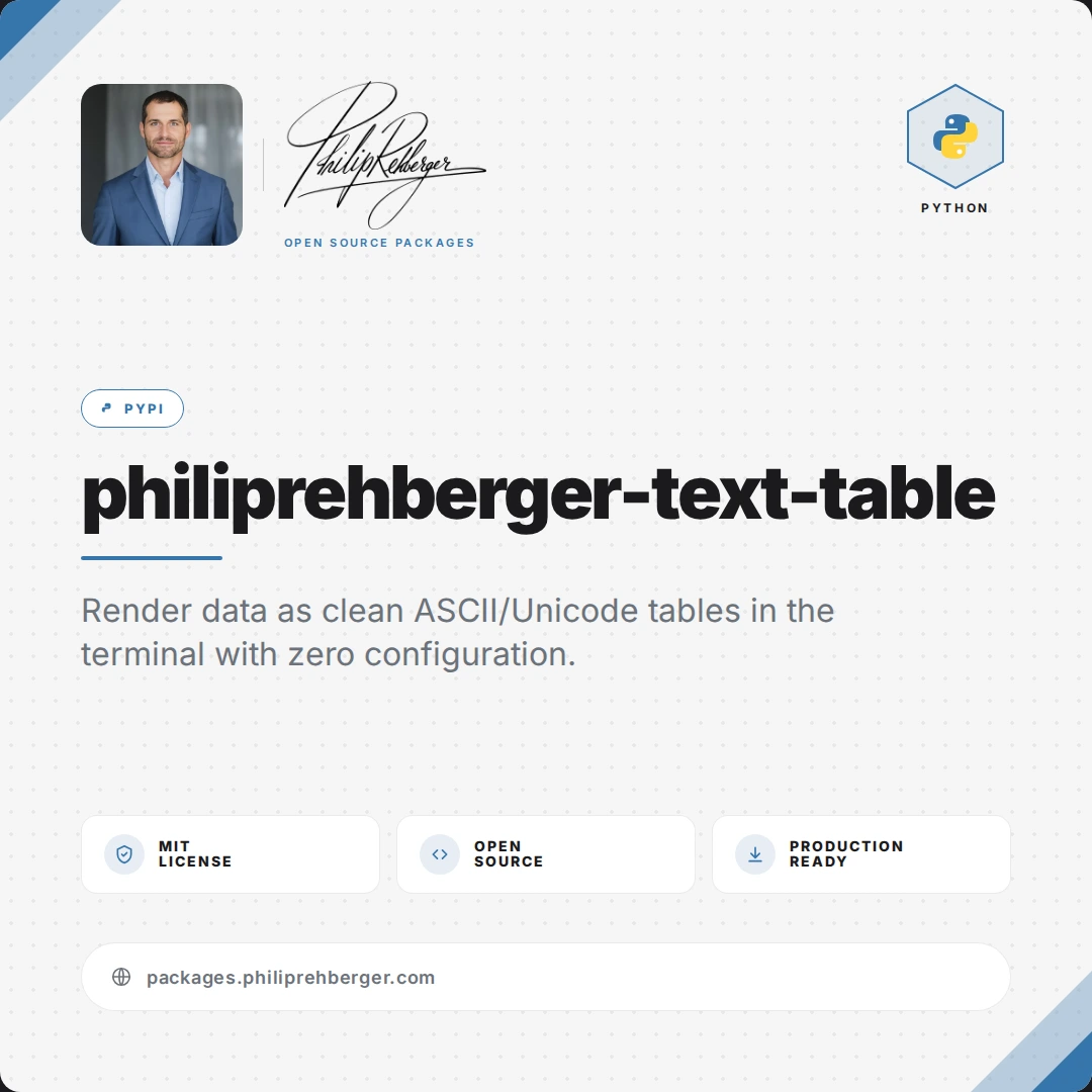 philiprehberger-text-table