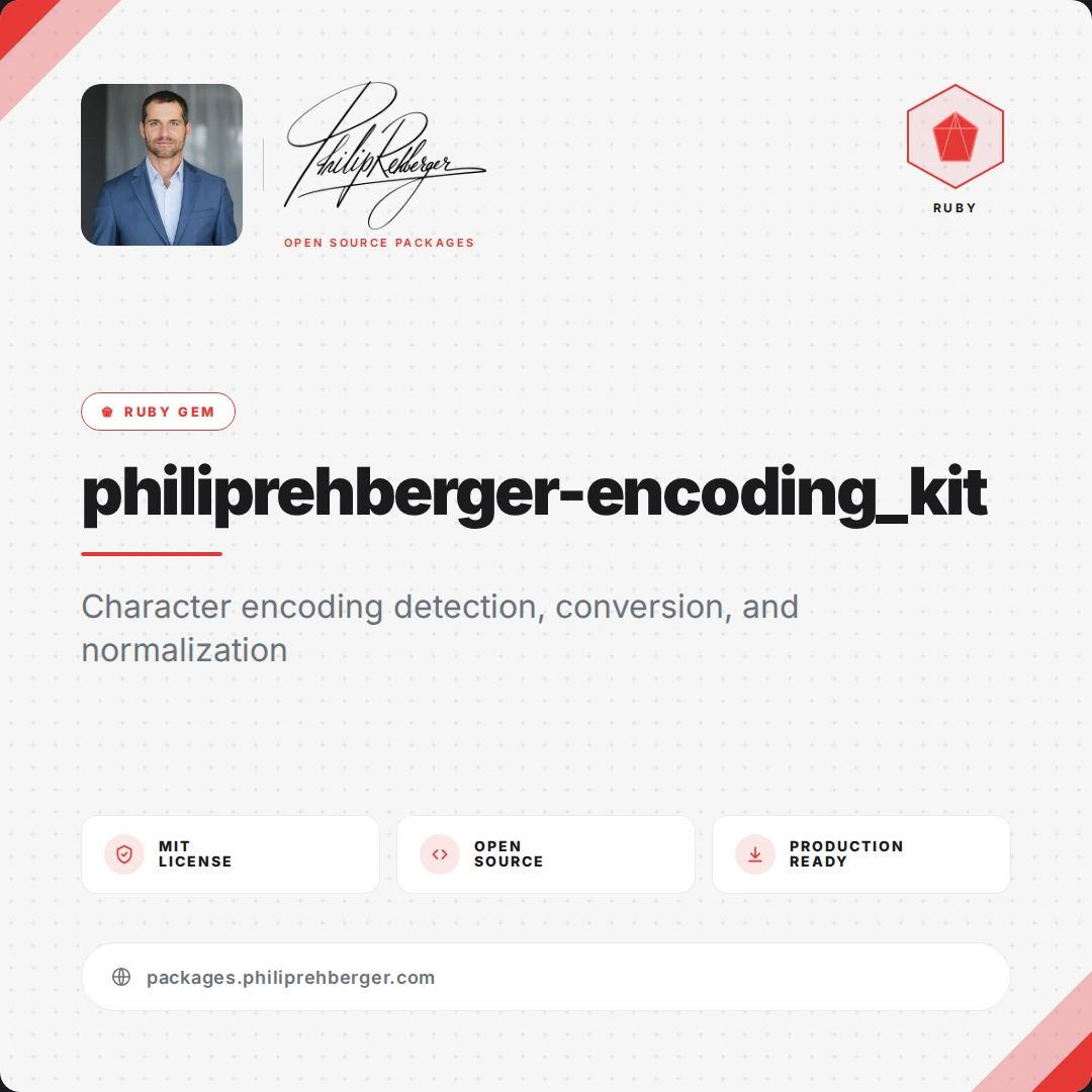 philiprehberger-encoding_kit