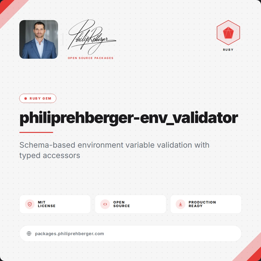 philiprehberger-env_validator