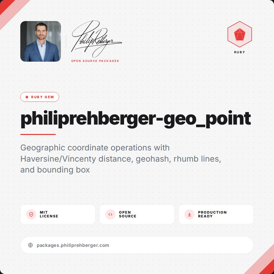 philiprehberger-geo_point