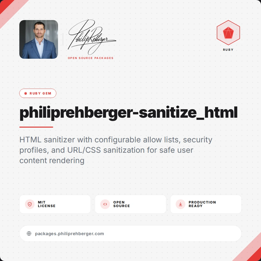 philiprehberger-sanitize_html