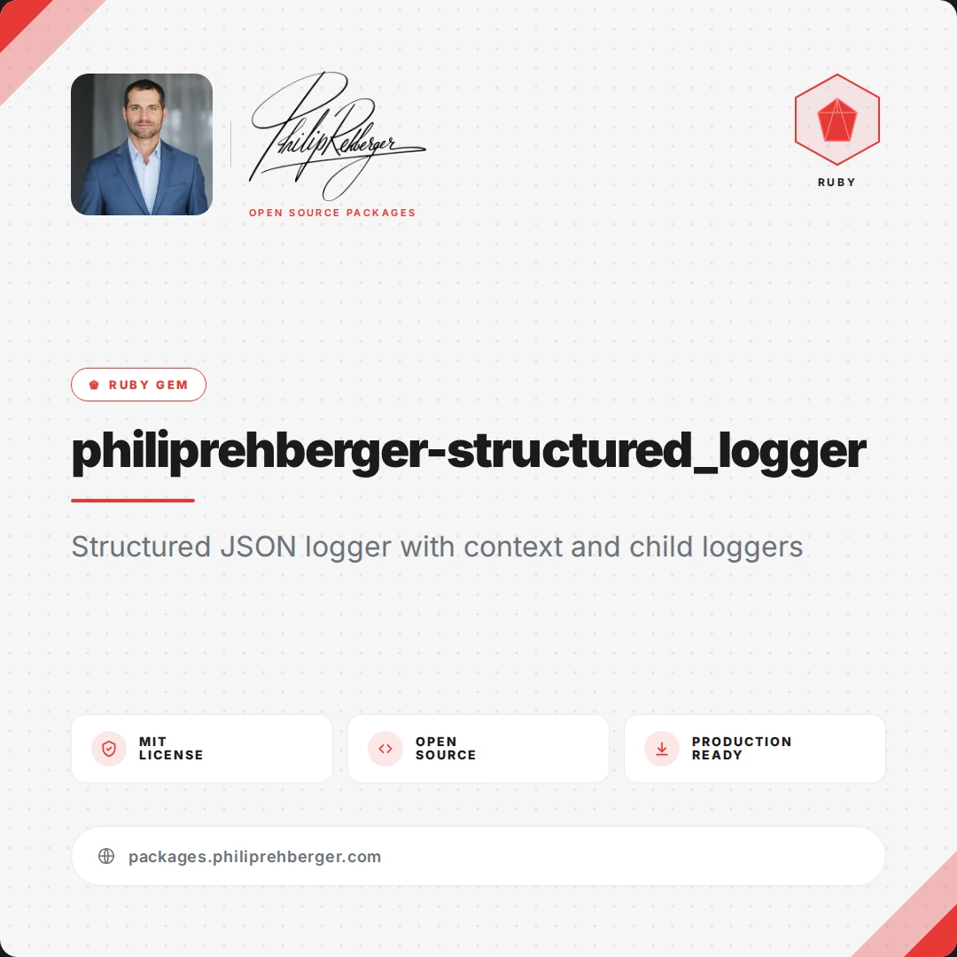 philiprehberger-structured_logger