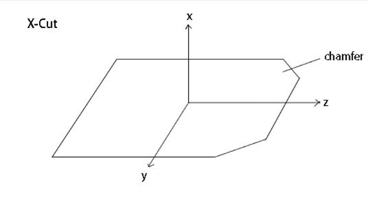HighVoltageBoard, from the project README
