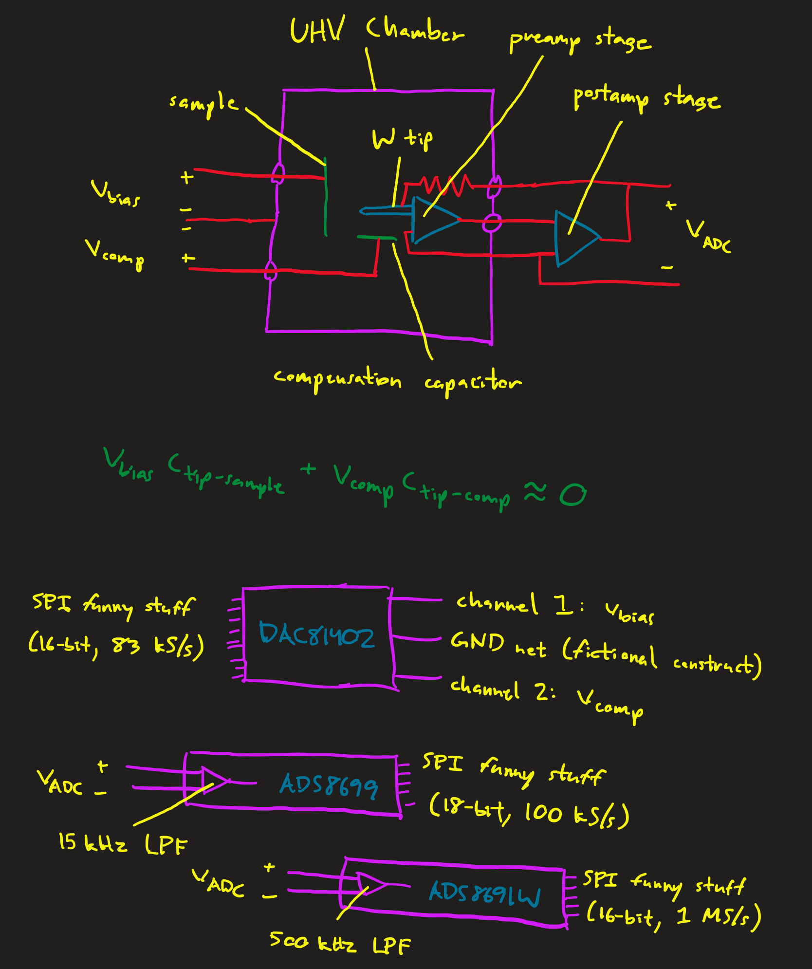 BatteryModule, from the project README
