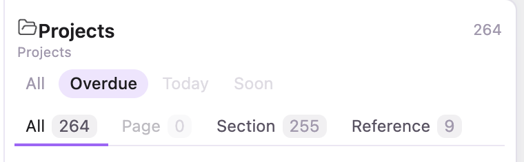 All / Overdue / Today / Soon due filter above the context sidebar tabs