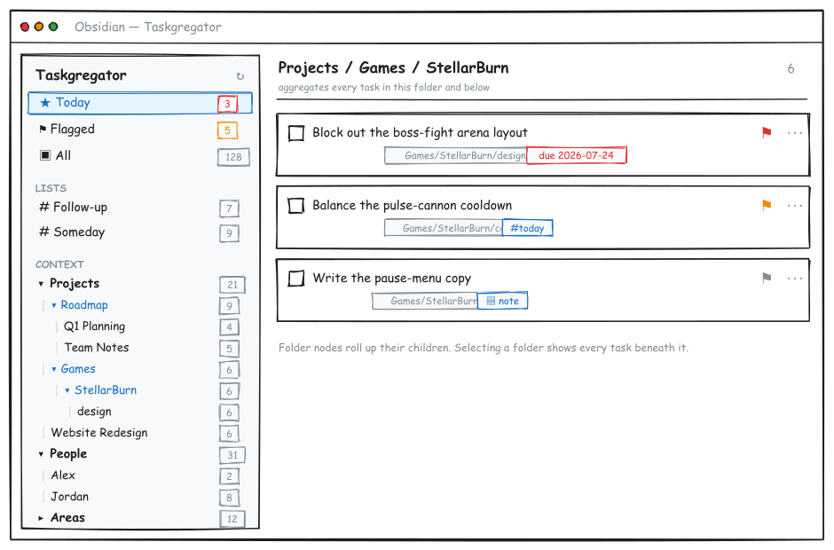 Main view wireframe