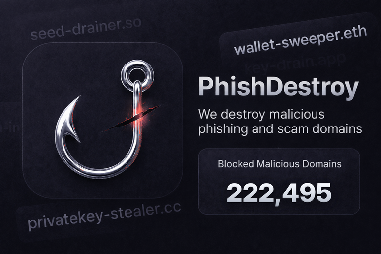Destroylist