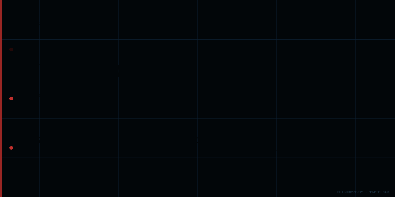 NiceNIC phishing investigation banner
