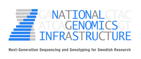 nf-core/rnafusion