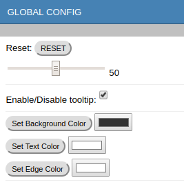 global config