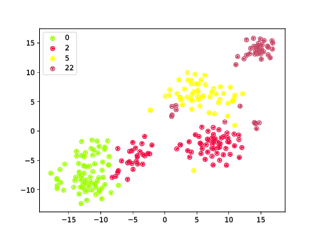 images/MBE2.tsne.pdf