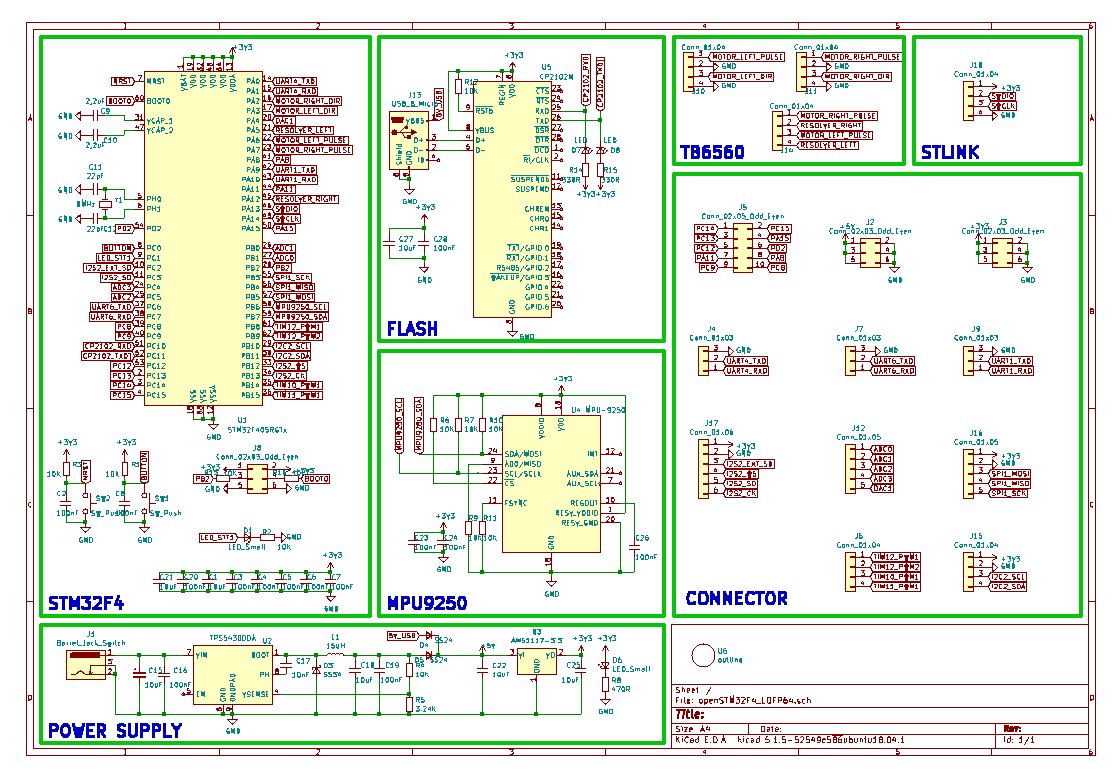 OpenSTM32F4 LQFP64, from the project README