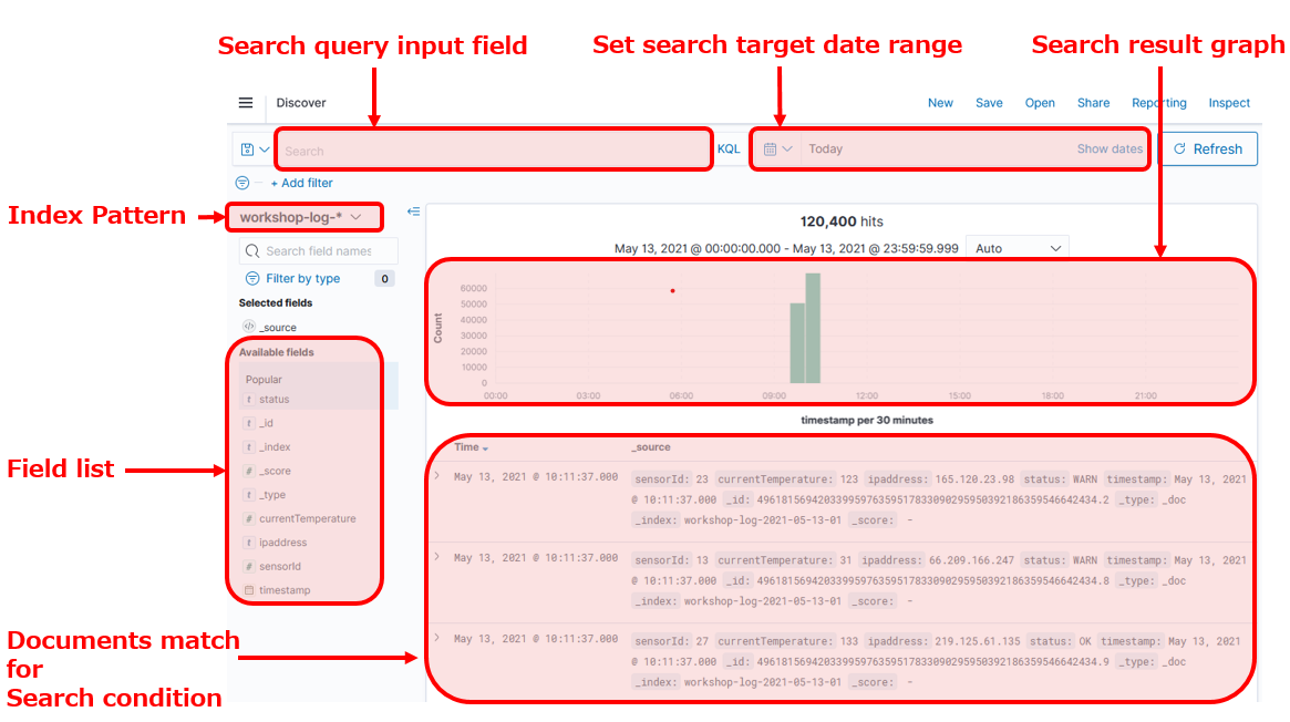 discover_overview