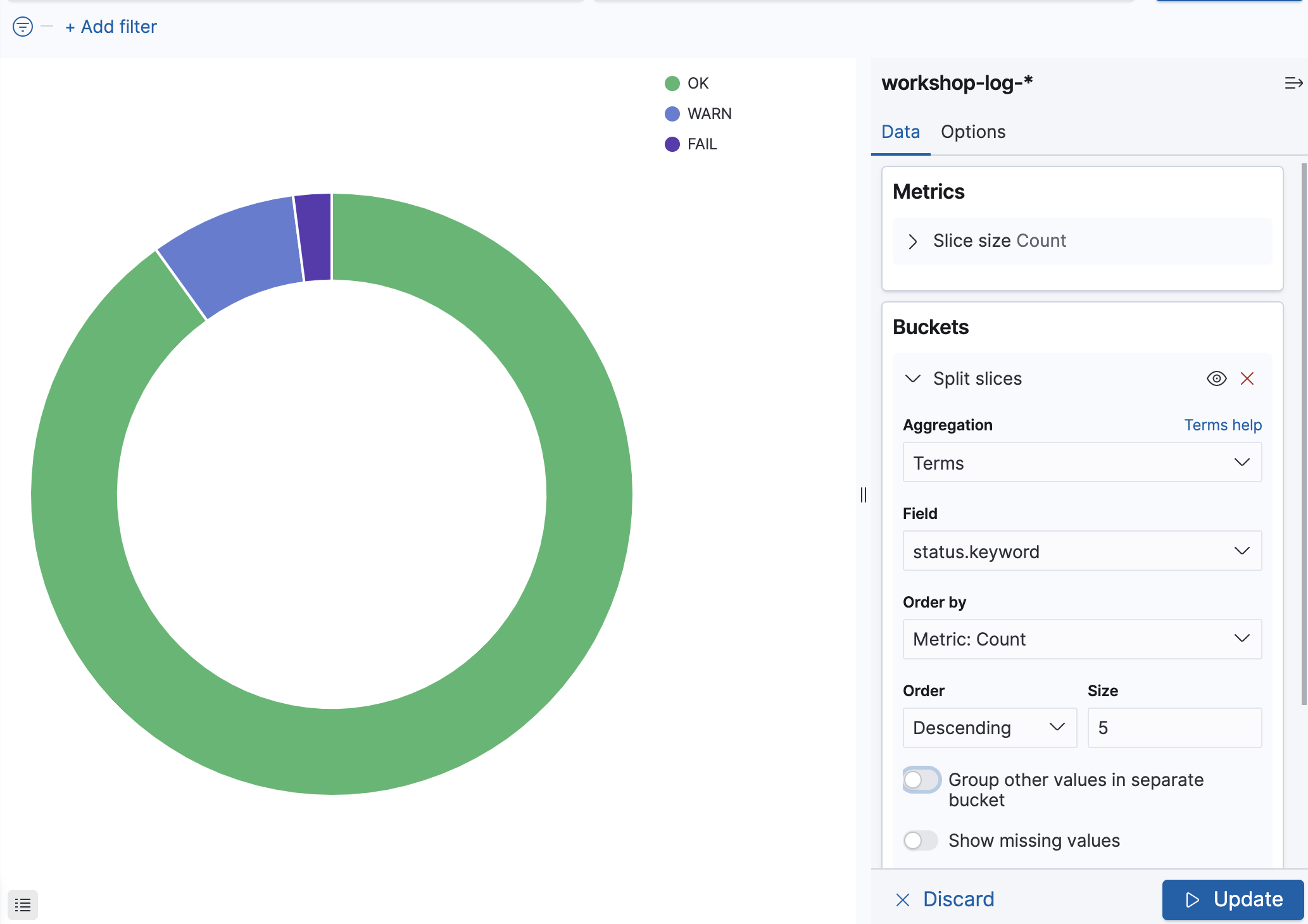 visualize_piechart