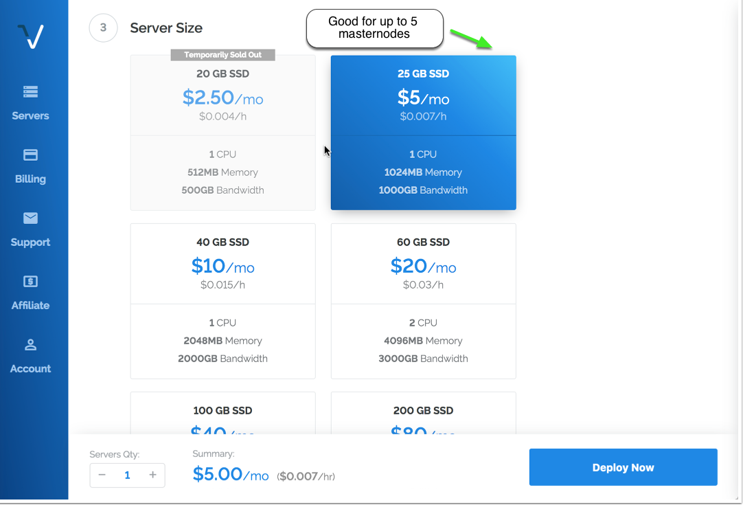 VPS sizing