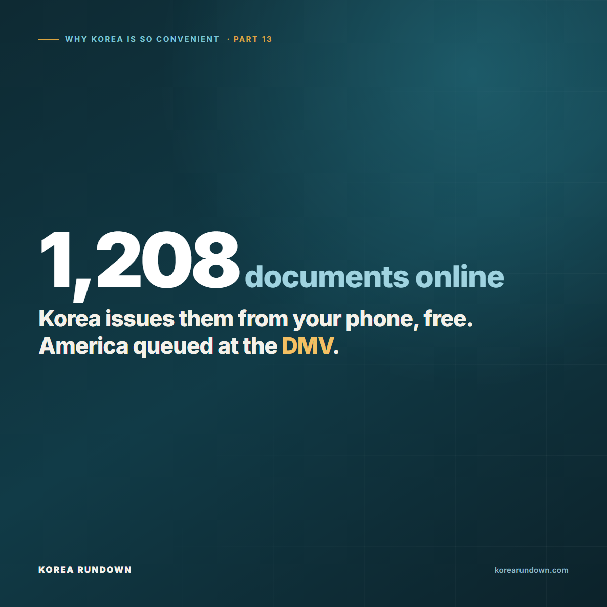 Korea issues 1,208 kinds of government documents online through Gov24, free, while America queued at the DMV for the REAL ID deadline
