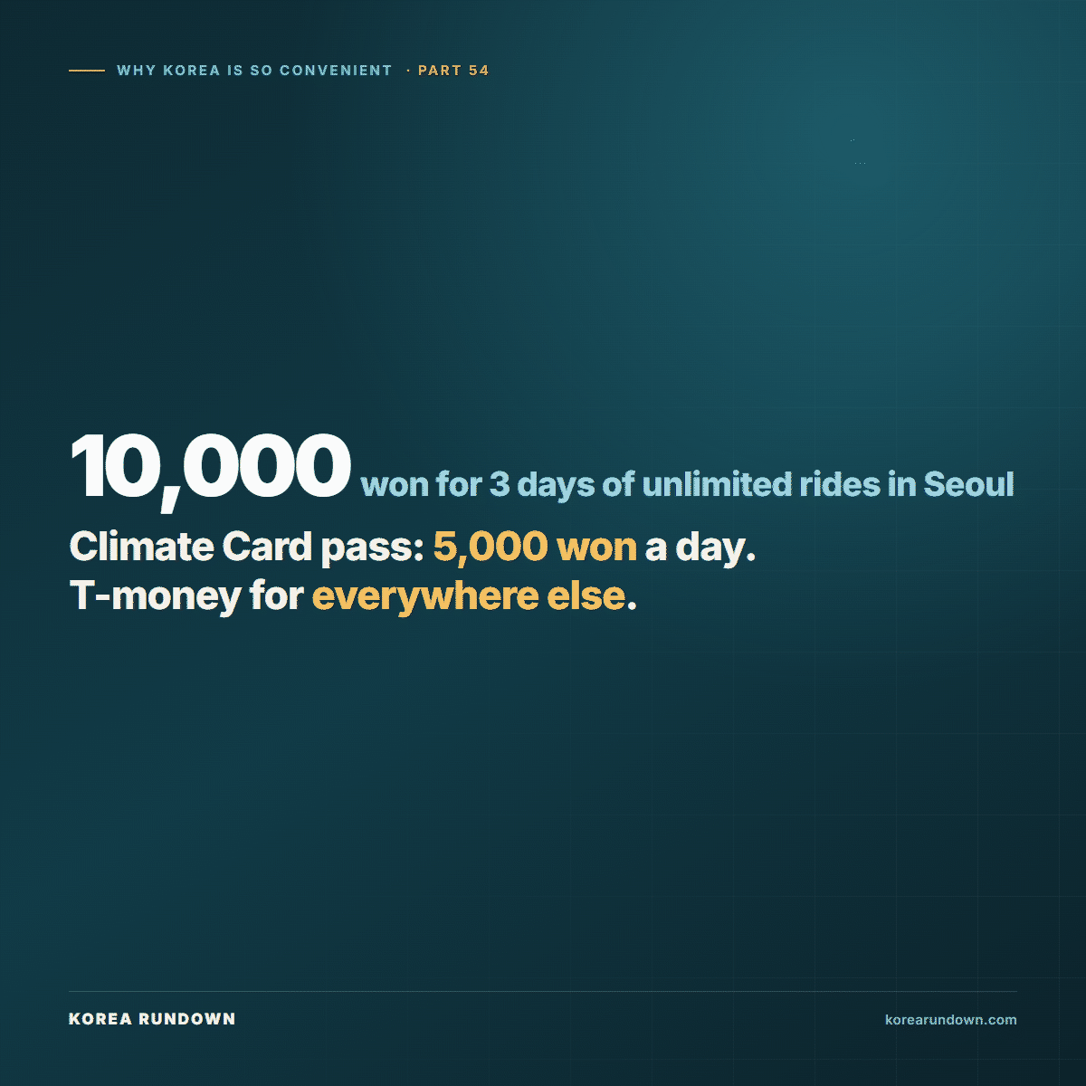 Seoul's Climate Card short-term pass gives a visitor three days of unlimited subway and bus rides for 10,000 won