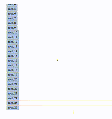LazyTree demo using the DomViz Chrome extension