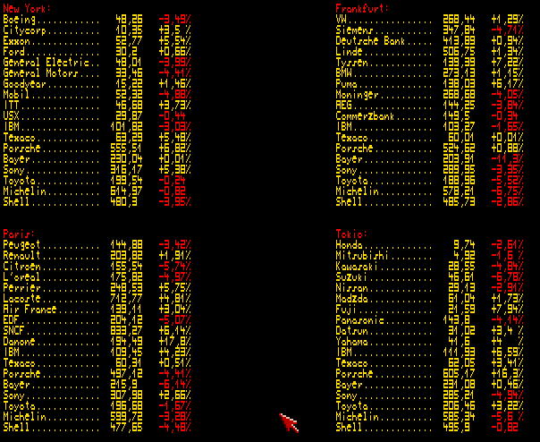 stock-markets