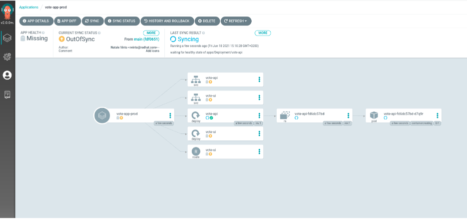 Create Vote App Prod