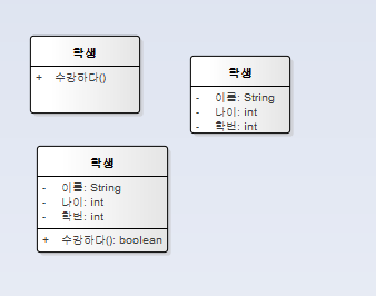 예제2