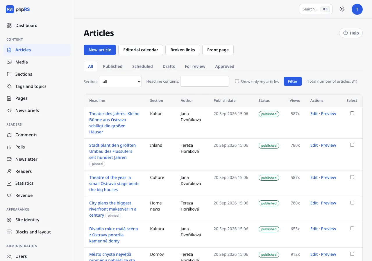 The article list with tabs by status