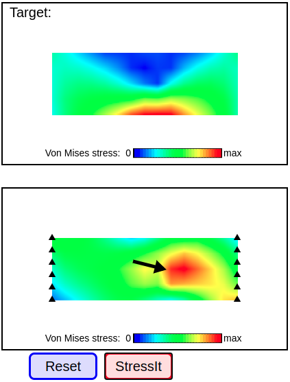 An image of two rainbow stress distribution diagrams. The top diagram is labeled Target. The bottom diagram shows a user-provided force vector and the resulting stress diagram.