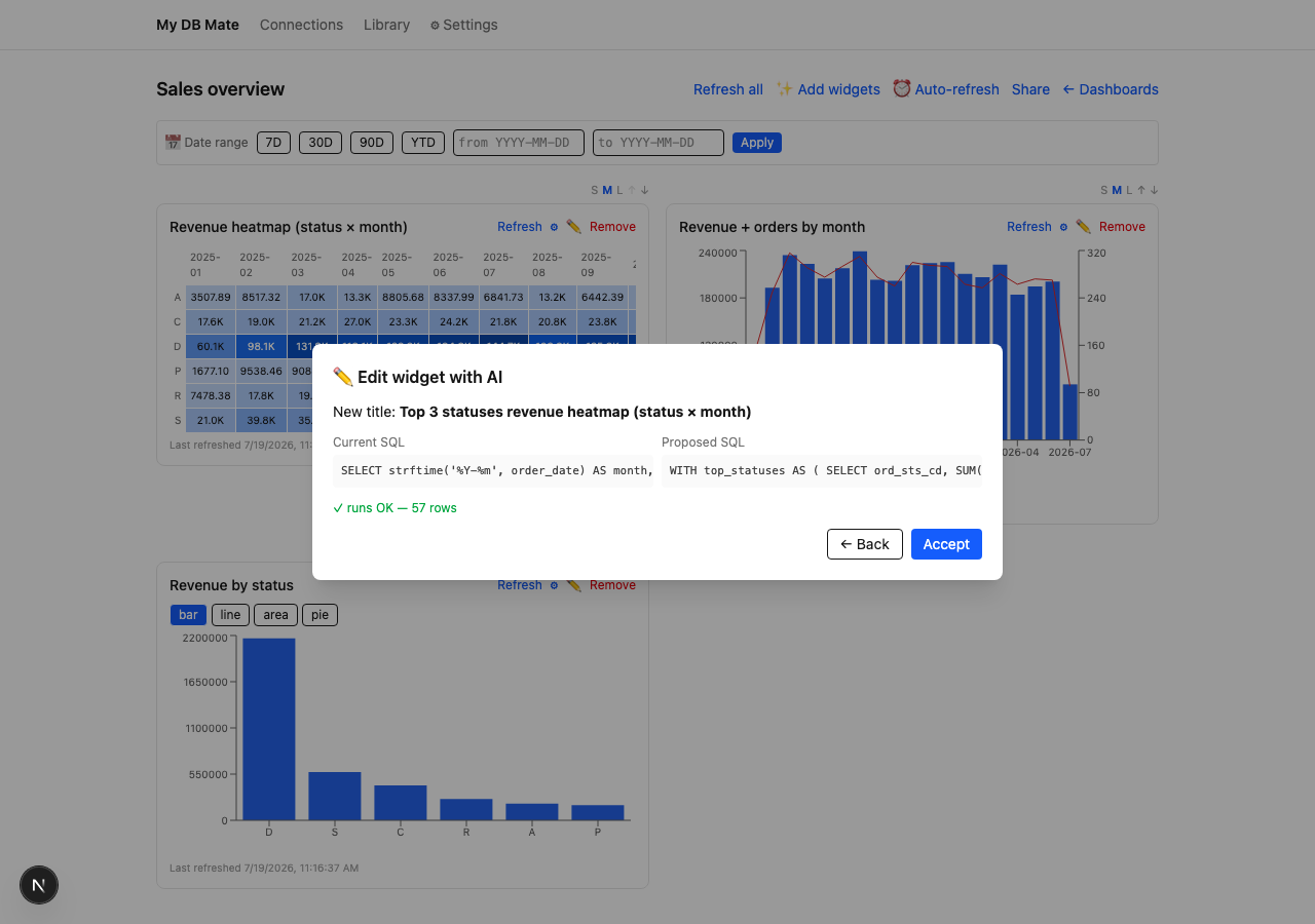 AI-edit widget: một câu → diff SQL cũ/mới → Accept