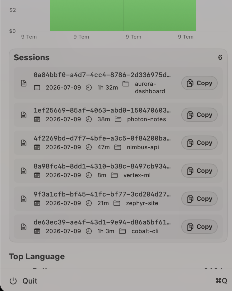 Session list in Overview