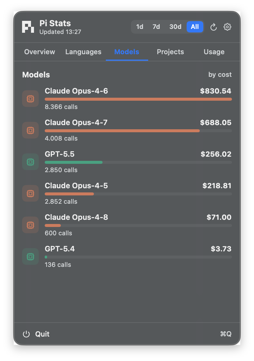 docs/screenshots/models.png
