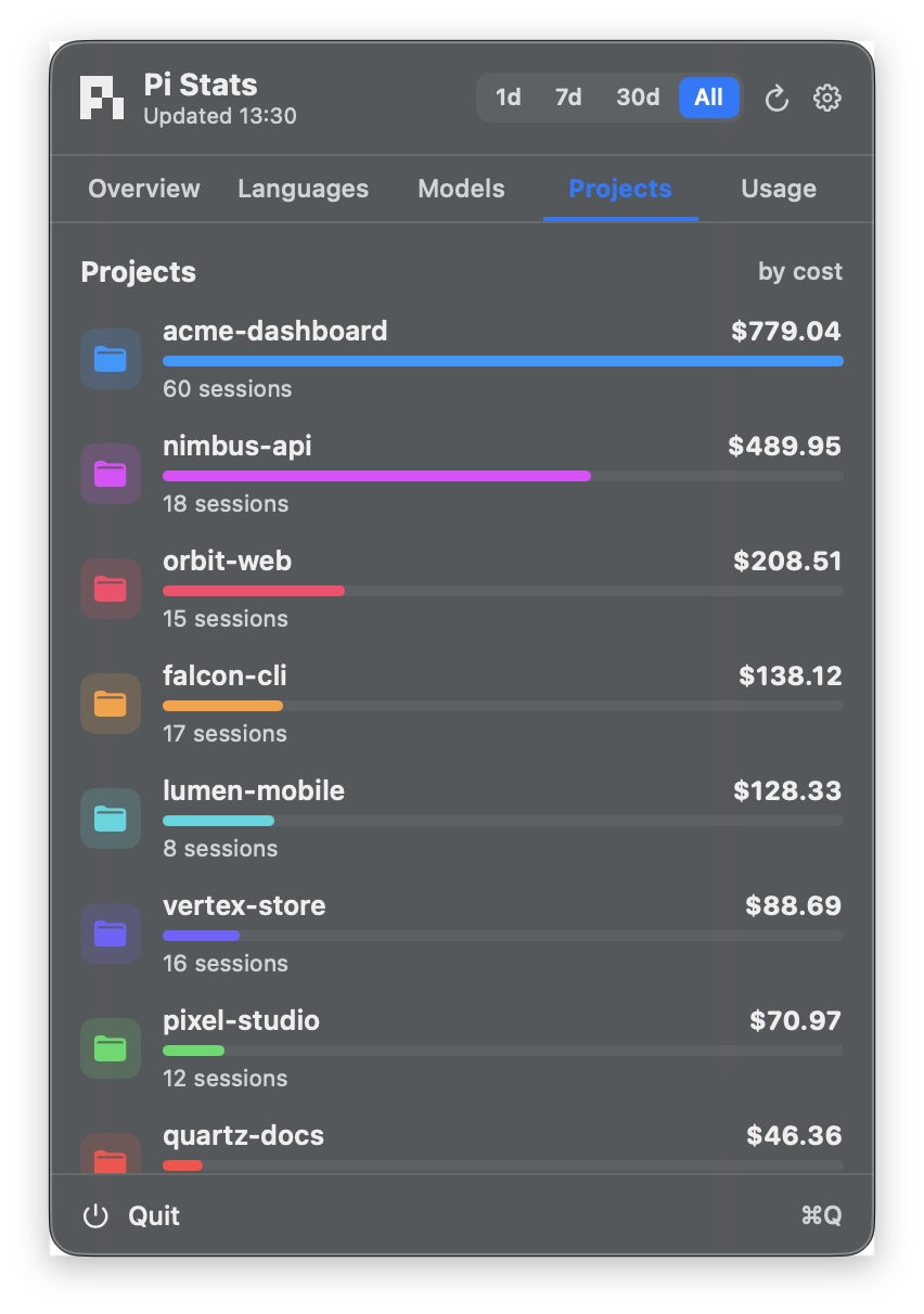 docs/screenshots/projects.png