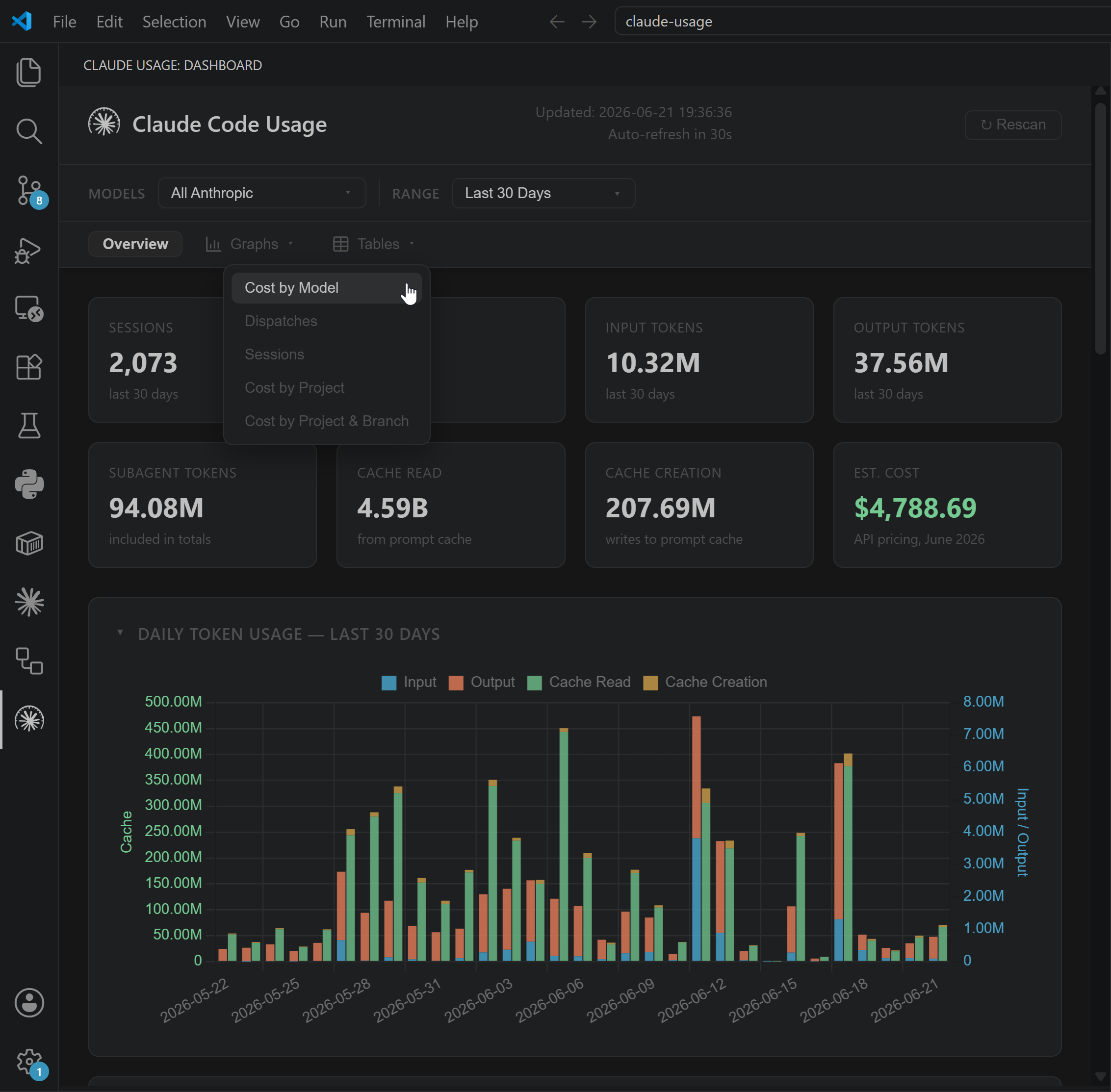 Claude Usage Dashboard