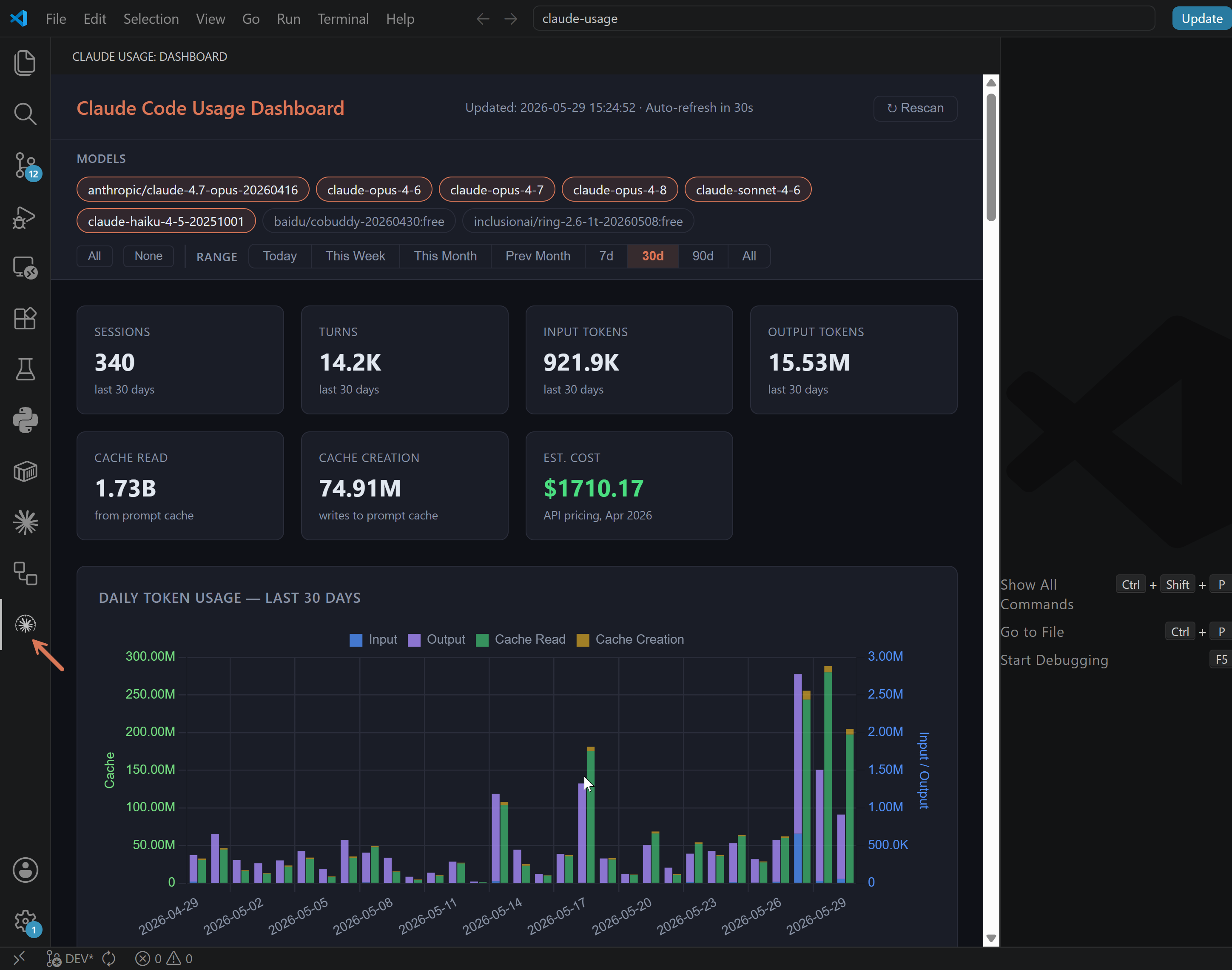 Daily usage view