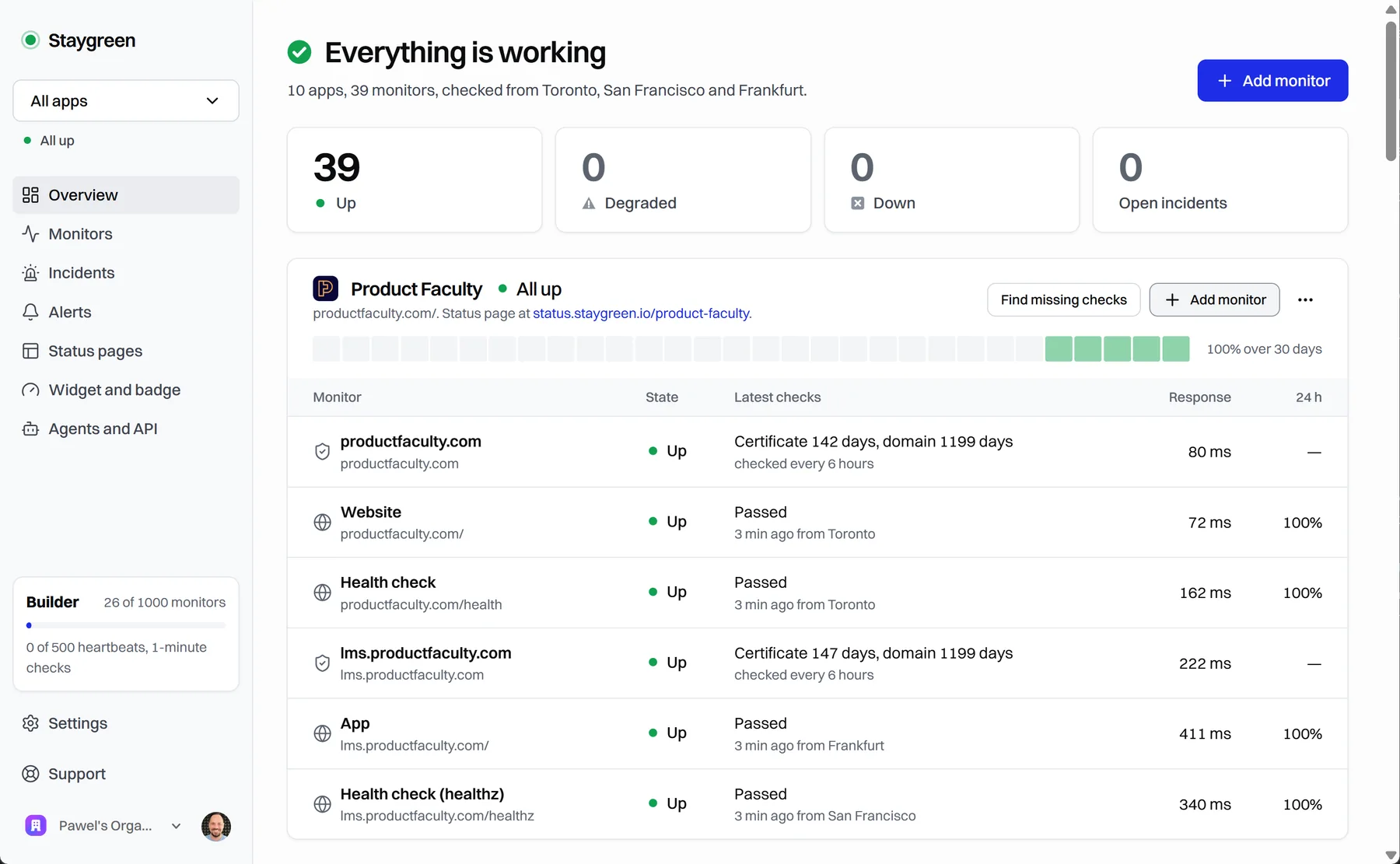 Staygreen's dashboard: every monitor of an app with its state, latest checks and response time, and the locations they run from