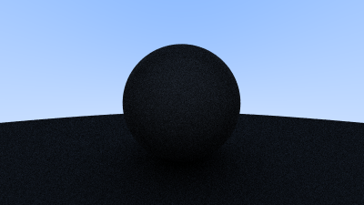 8.2 First render of a diffues sphere