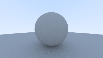 8.6 Gamma corrected diffuse sphere