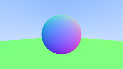 6.7 Sphere normals with ground