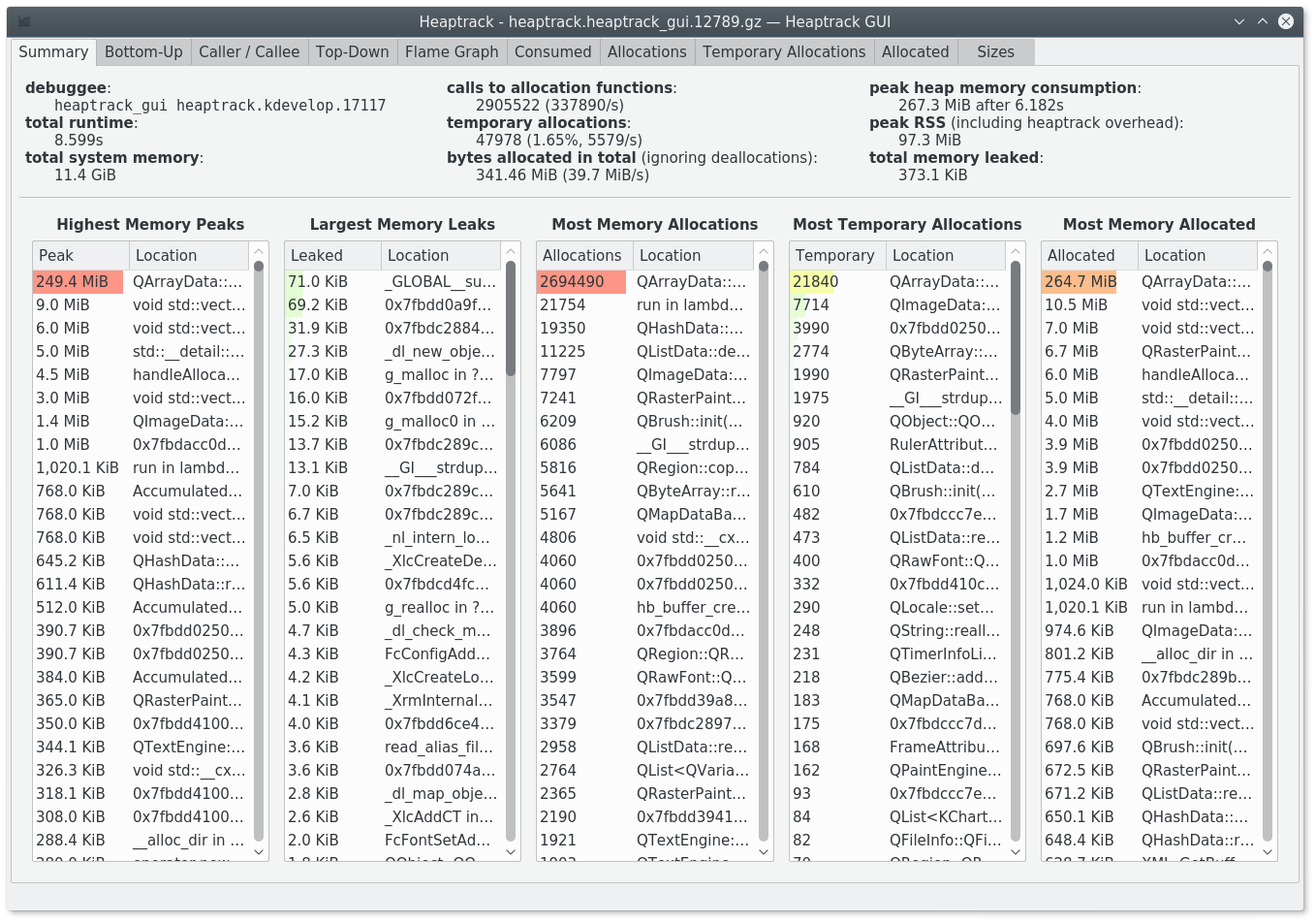 heaptrack_gui summary page