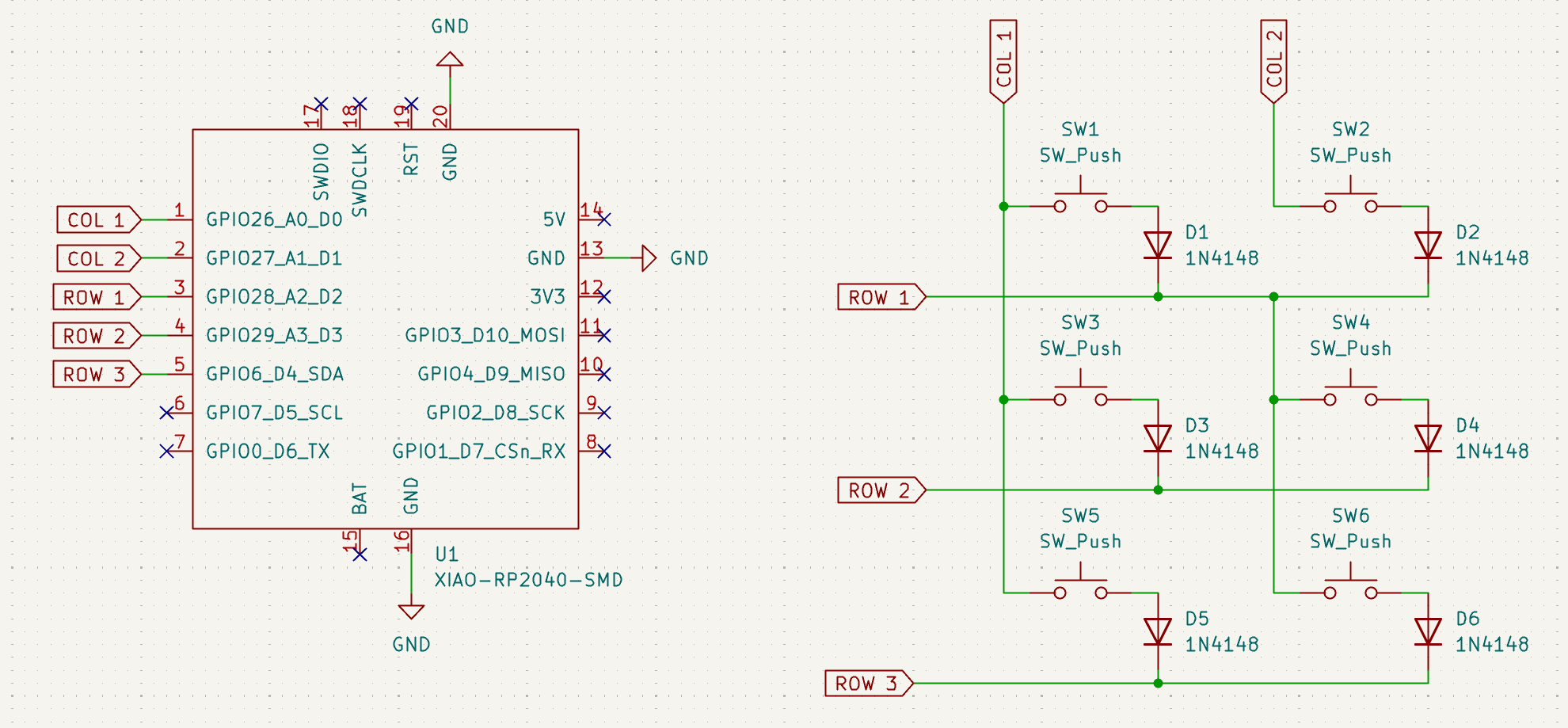 Hackpad, from the project README