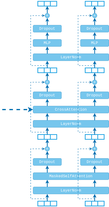 "Decoder"