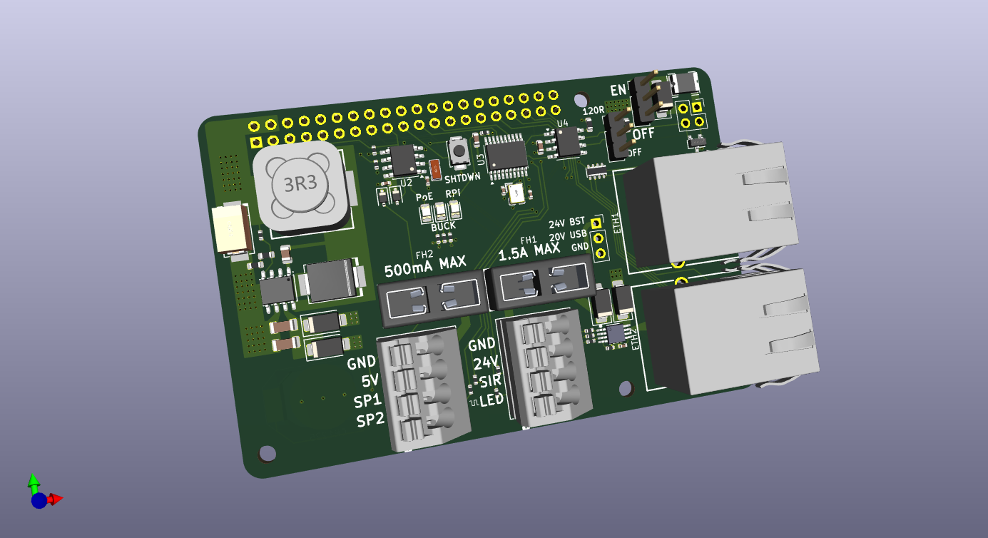 Fsae pihat, from the project README