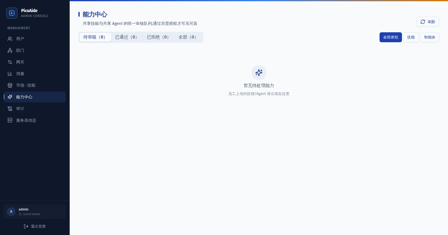 能力中心