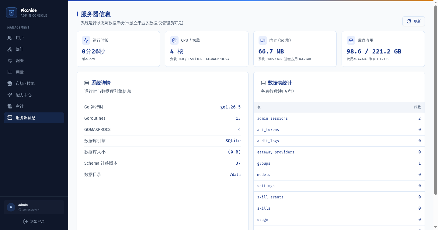 服务器信息