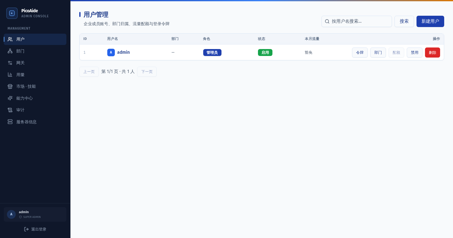 用户管理