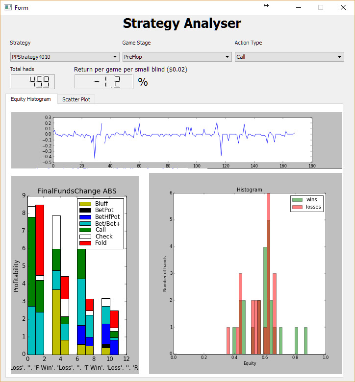 doc/strategy_analyser1.jpg