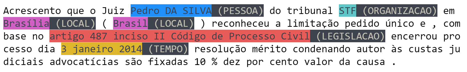 vocab.txt · neuralmind/bert-large-portuguese-cased at main