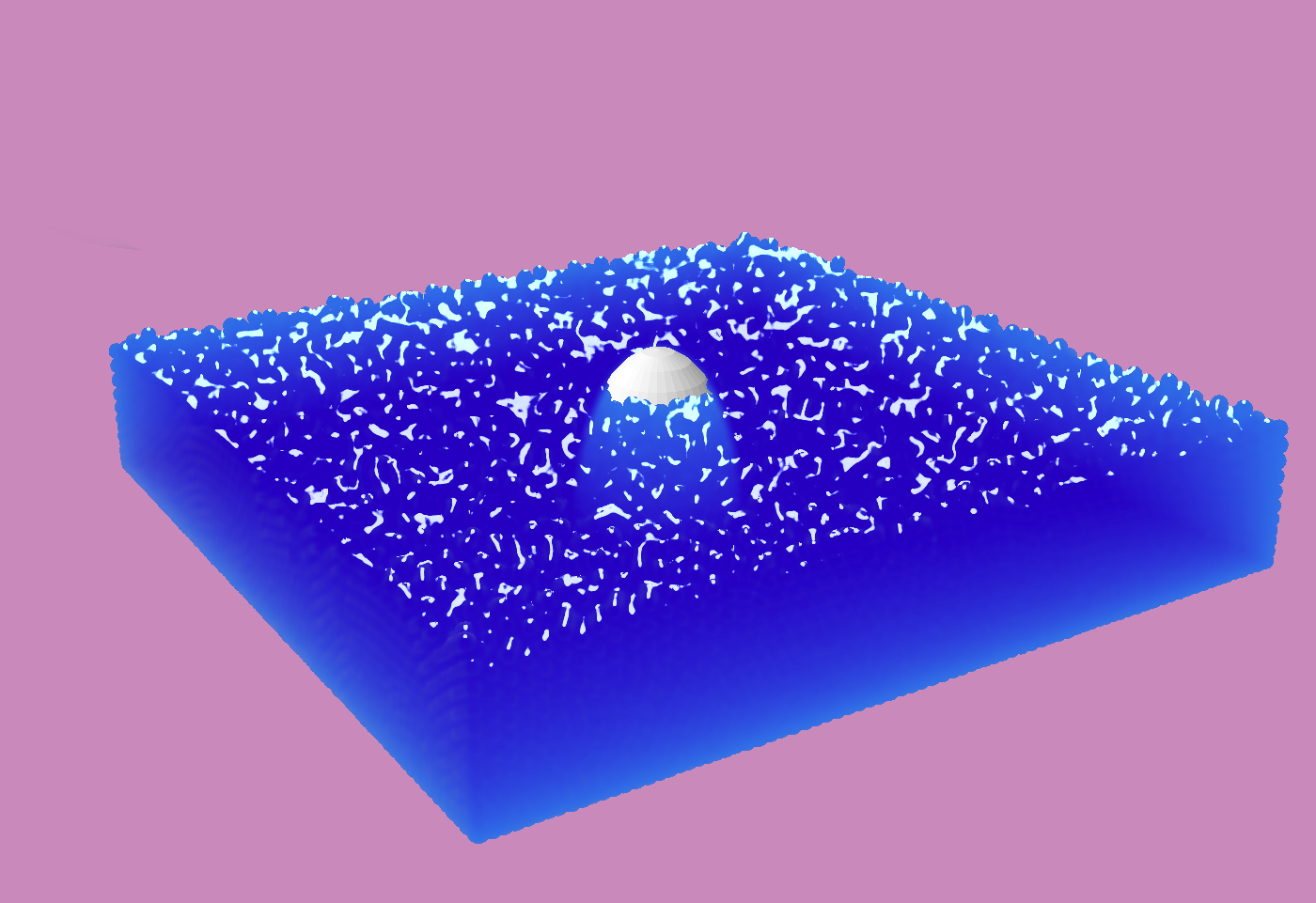 'Water' rendering mode.